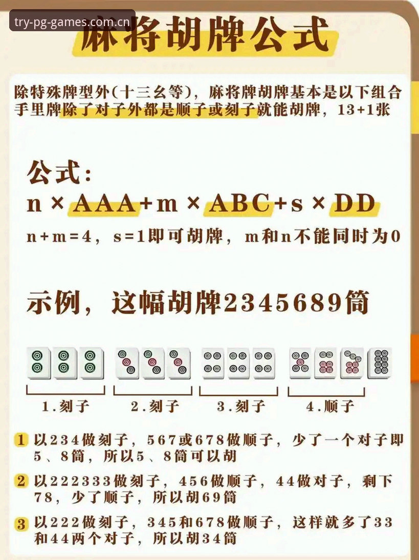 pg电子棋牌对比 PG电子平台棋牌对比教程:从新手到高手的完整操作指南